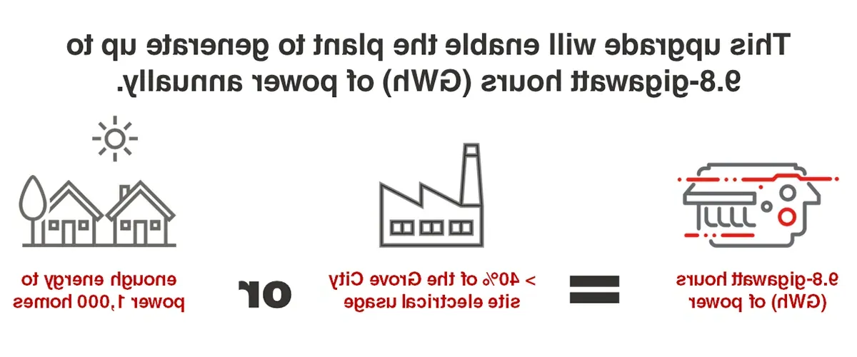 环境工程| 全球最大网赌正规平台公司